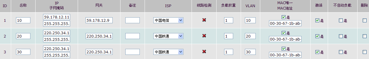 添加多个不同ISP的IP/网关