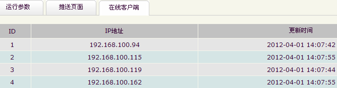 查看在线客户端