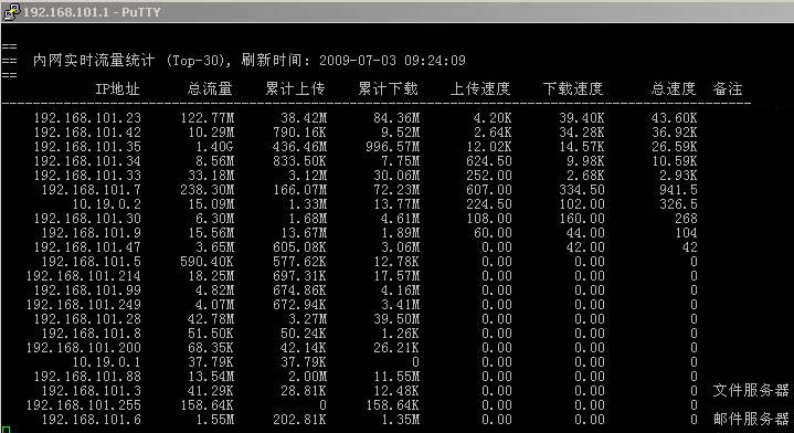 查看实时内网流量